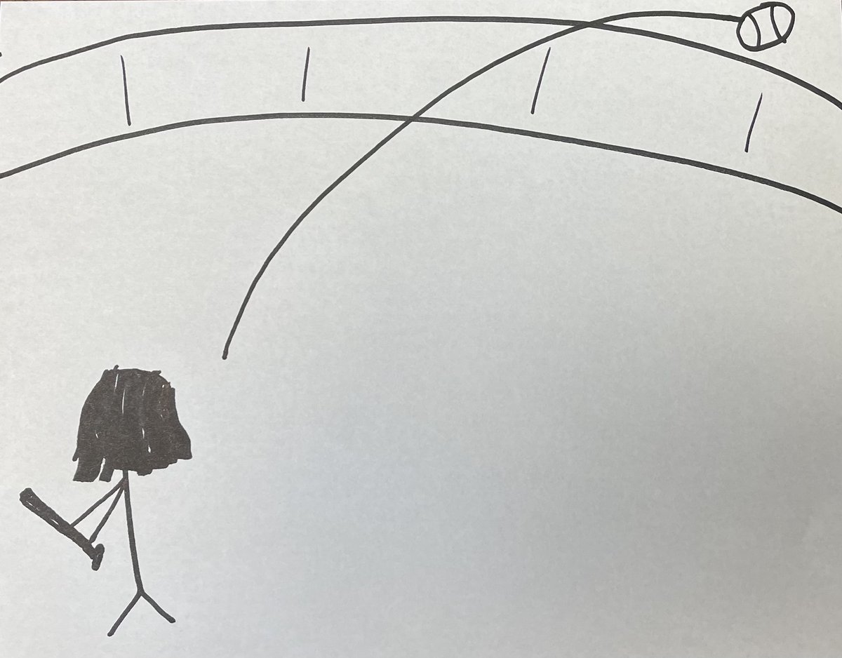 T2 | THREE RUN 💣 BY COURTNEY FERNETTE!!!

With no stream available, this is how we imagined it...

CSU 8, PVAMU 0 | #GoVikes