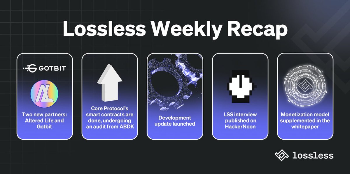 Closing this week with some great results 🏆

Main highlight - Core Protocol's smart contracts are done and are undergoing and audit 👌