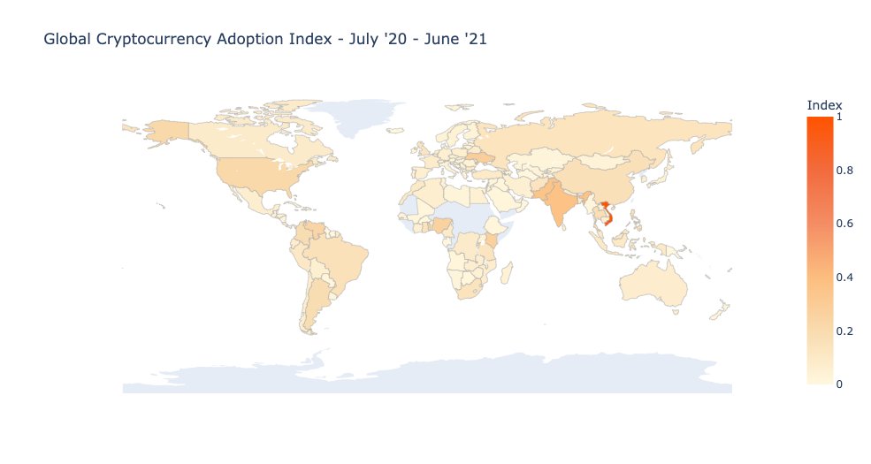 JSCCapital's tweet photo. The "unbanked" population stood at 1.7B in 2017 per Global Findex. 

How long until the "non-walleted" population (likely at ~7.4B today) flips it?

That's the real flippening. https://t.co/J7FQH4SBS0