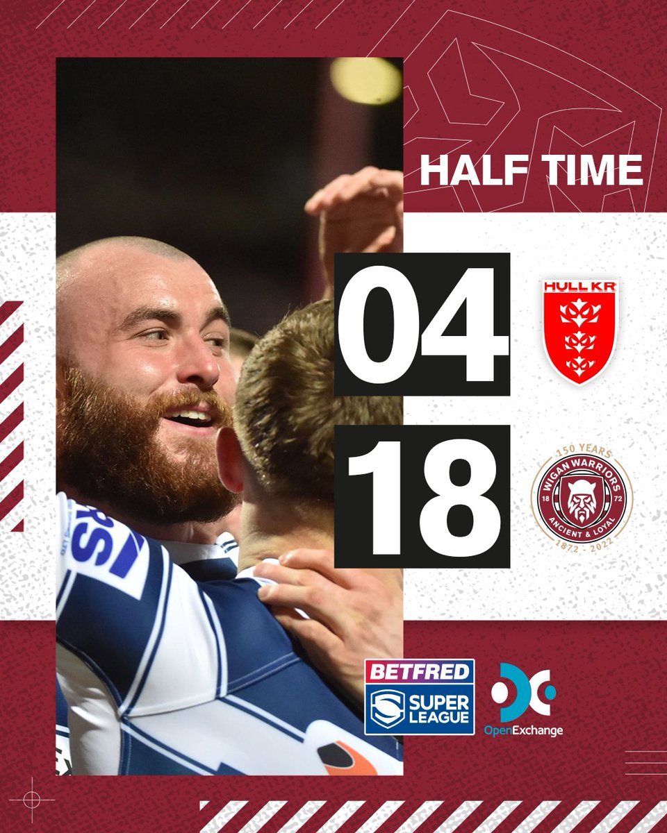 WiganWarriorsRL's tweet photo. ⏱ 𝙃𝘼𝙇𝙁 𝙏𝙄𝙈𝙀

💪 Four tries for the Warriors in the first 40! 

#WWRL #SLHKRWIG https://t.co/90Qb8wN8Qn