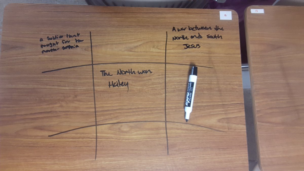 Three, threes in a row! Ss had to ask each other questions and write down the answers they heard to get tic-tac-toe. Thanks <a href="/JedBoggs/">Jedidiah Boggs</a> and <a href="/mrsaprilmarie/">April Johnson, M.Ed</a> for the new strategy! #socialstudies 

<a href="/krsburk/">Kristi Sorg Burkhalter</a> <a href="/AllisonLTravis/">𝔸𝕝𝕝𝕚𝕤𝕠𝕟 𝕋𝕣𝕒𝕧𝕚𝕤 𝔹𝕝𝕒𝕜𝕖</a>