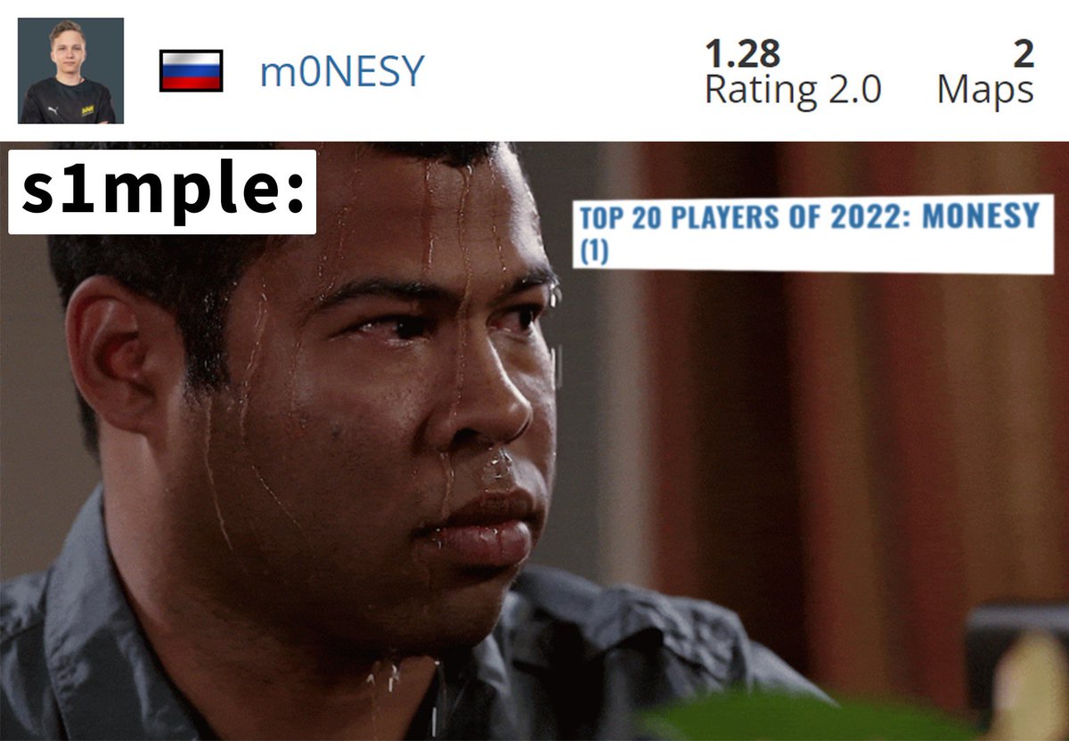 CSBROcom's tweet photo. Top 20 #csgo players of 2022: #m0nesy or @s1mpleO ? 🤔Comment below this post #csgofun #csgorating #s1mple #csgorating #csgomemes https://t.co/4NuR04ZyOF