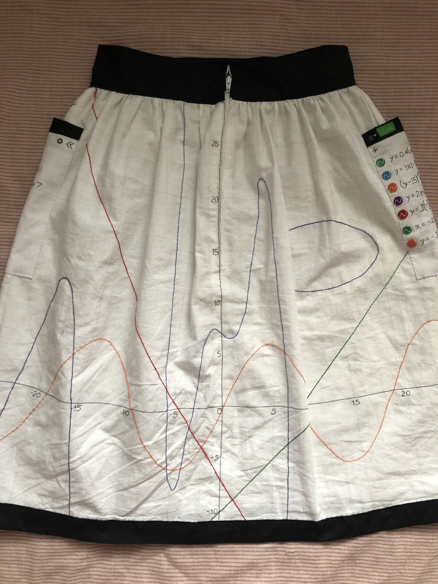 NatBanting's tweet photo. Using a template that she built on Desmos, she created (what I believe to be) the first-ever Des-skirt in existence.

(Pictures shared with her permission)

(2/3) https://t.co/fDbI67eQD1