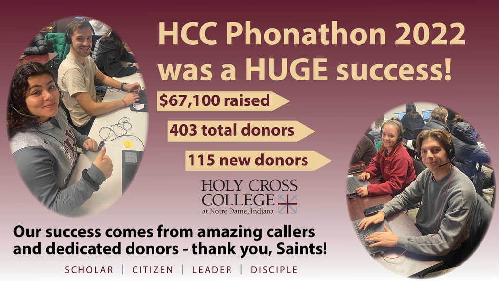 HolyCrossND's tweet photo. We would like to express our deepest gratitude to the unselfish contributions of so many and the countless hours of phone calls made by our exemplary student callers. This was a record-breaking year for HCC. We are #hocroproud and #hocrostrong! Go, Saints! https://t.co/OYZAuEPAZS