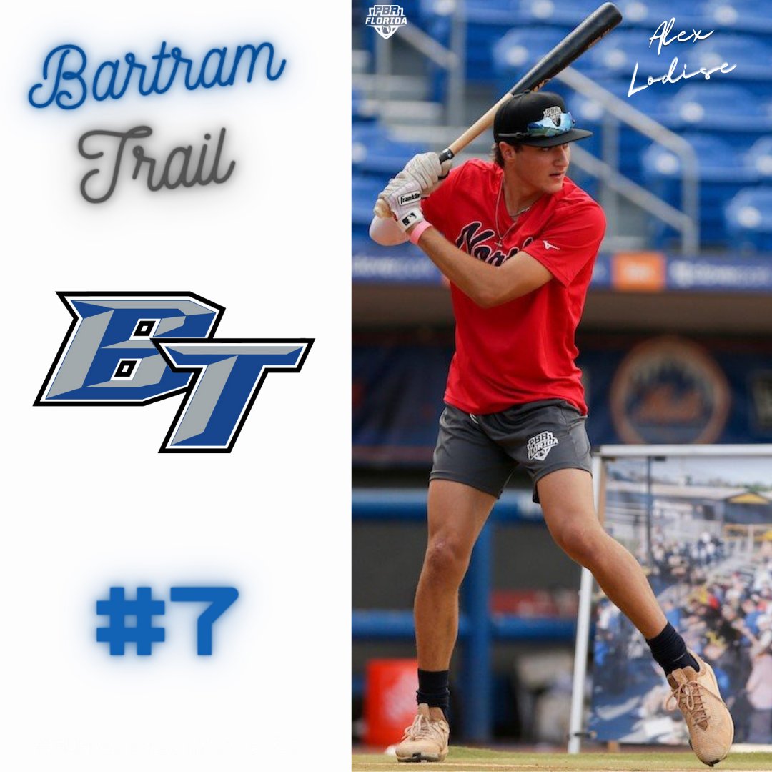 PrepBaseballFL's tweet photo. 2022 Preseason Power25 Countdown: No. 7⃣ Bartram Trail

The Bears have some of the best all around talent in the state with a roster filled with D1 commits from every grad class.

@BTBEARSBASEBALL 

Team Preview >> https://t.co/WrJ7jiK37S https://t.co/kvxBvamXps