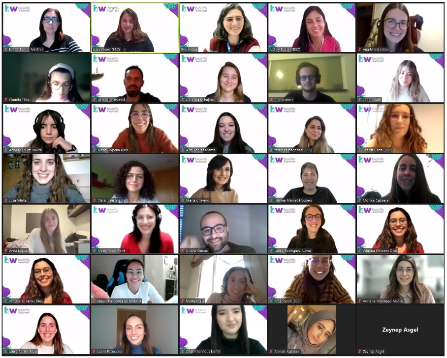 Bioinfo4women's tweet photo. 👏 A big thank you to the @Bioinfo4women working groups members that made this possible: @BuslonNataly @EvaAlloza @albajene #MartaBenito #LidiaLópez #LauraPortell @mariasopenarios @Monica_CabreraP @ucielp @mchdiez @othmya__ 
#11F #WomenInScienceDay https://t.co/HjfQG4u5f3