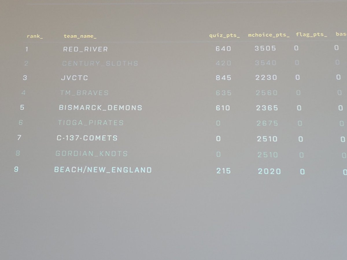 Paul Zettler tweet media