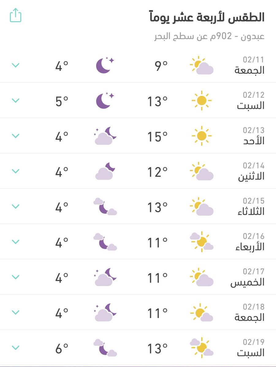 #عاجل الجو شبه مشمس ☀️ حتى اشعار اخر 🕺🏽 💃🏻 #طقس_العرب #آخر_ايام_الشتوية