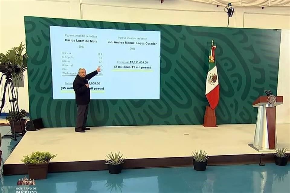 AJIJO ¡qué mal hechos son! … De Presidente pasa a Residente sin acentos … y #Washinton 😱
¡Válgame! 🙈
FF