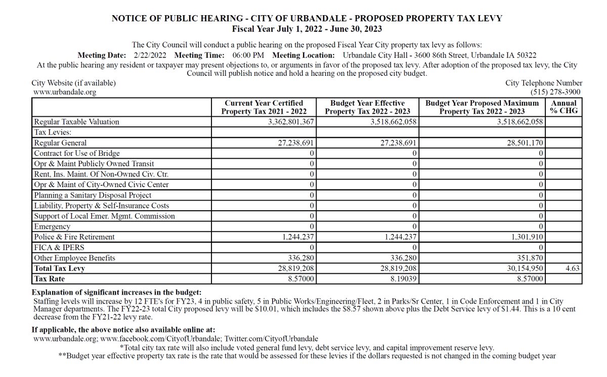 Urbandale, Iowa tweet media