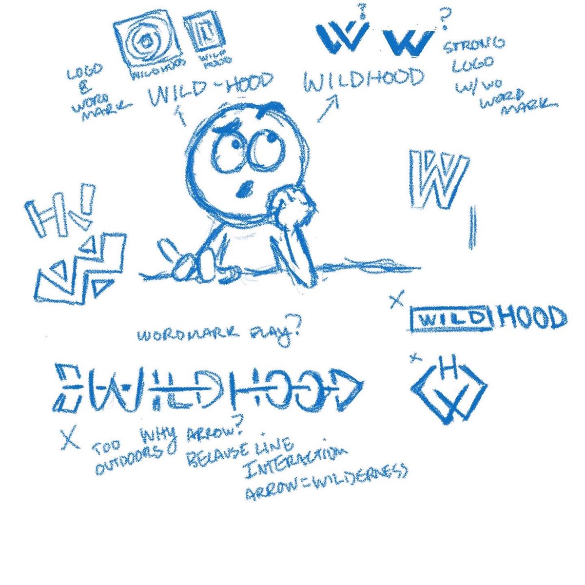 WildhoodInc's tweet photo. Same Identity. New Face. A new Wildhood is coming. https://t.co/nA7zWmbDPe