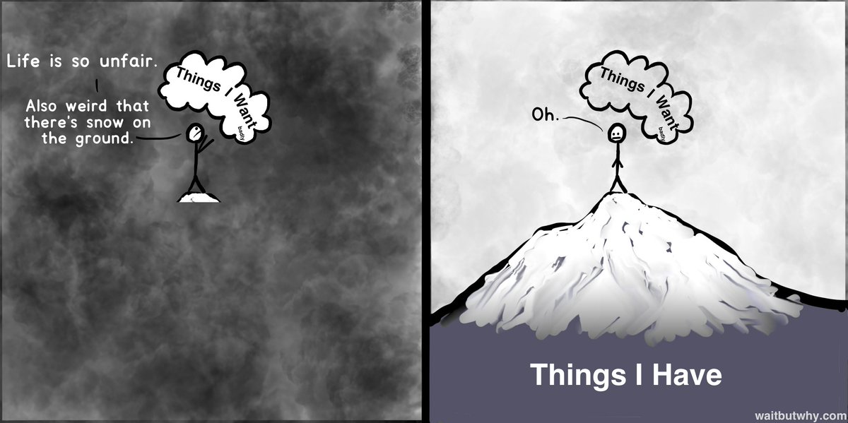 Don't forget to look down