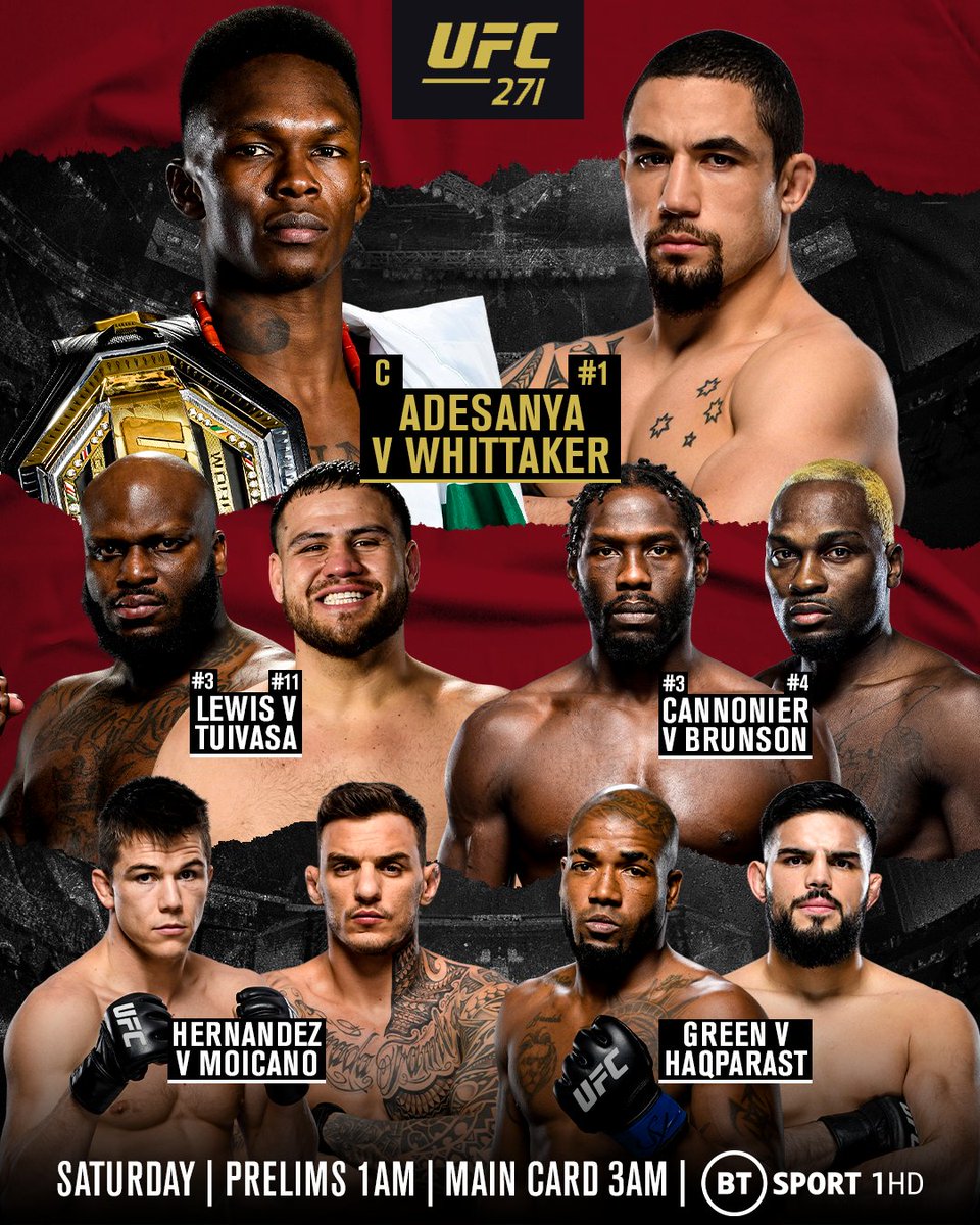 🇳🇬 Adesanya v Whittaker 🇦🇺
🇺🇸 Lewis v Tuivasa 🇦🇺
🇺🇸 Cannonier v Brunson 🇺🇸
🇺🇸 Hernandez v Moicano 🇧🇷
🇺🇸 Green v Haqparast 🇦🇫

Tonight's the night. Make your predictions for the main card!

#UFC271 | 1am | BT Sport 1 HD