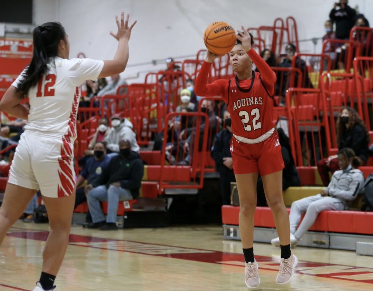 St Thomas Aquinas Girls Basketball 2022-23 tweet media
