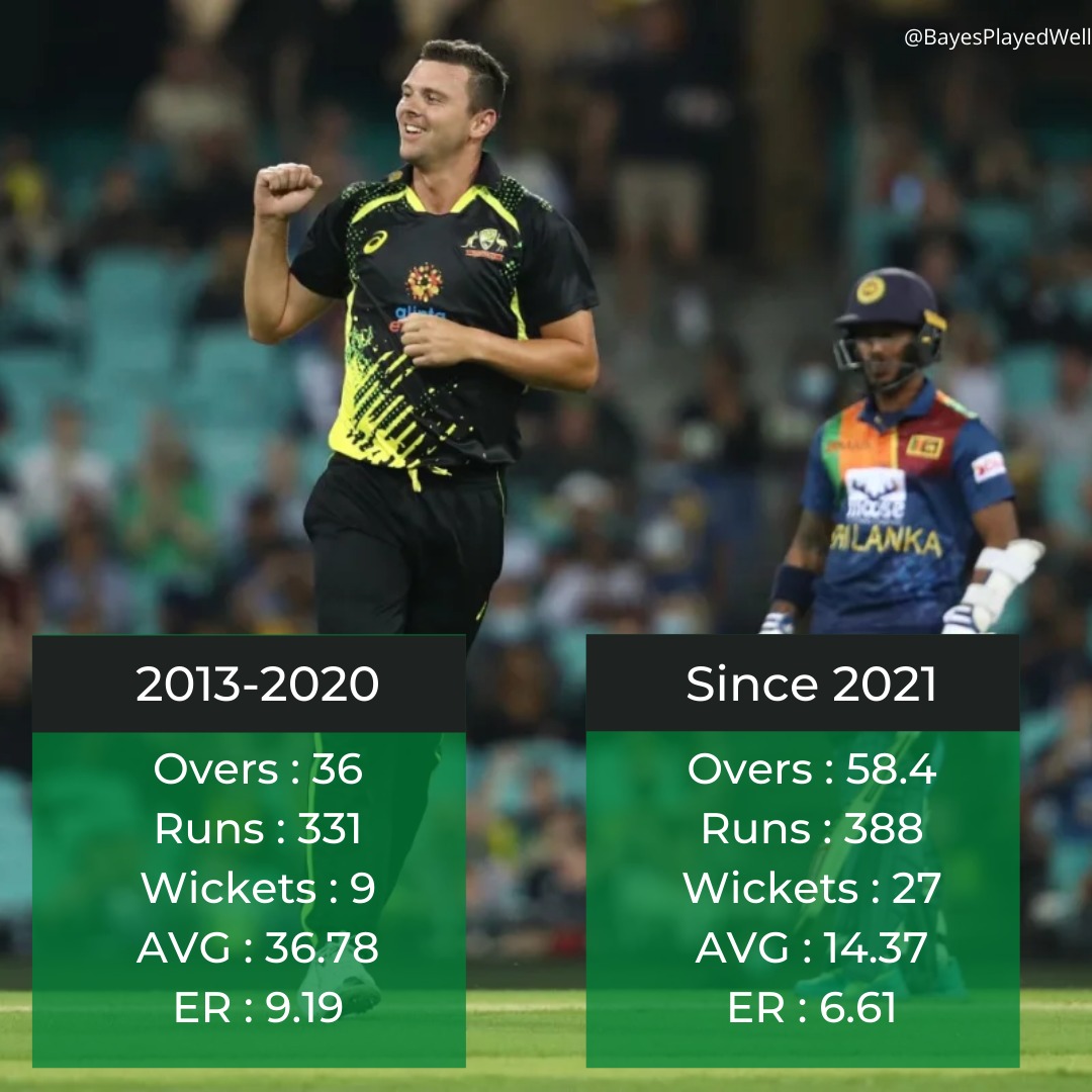 BayesPlayedWell tweet media