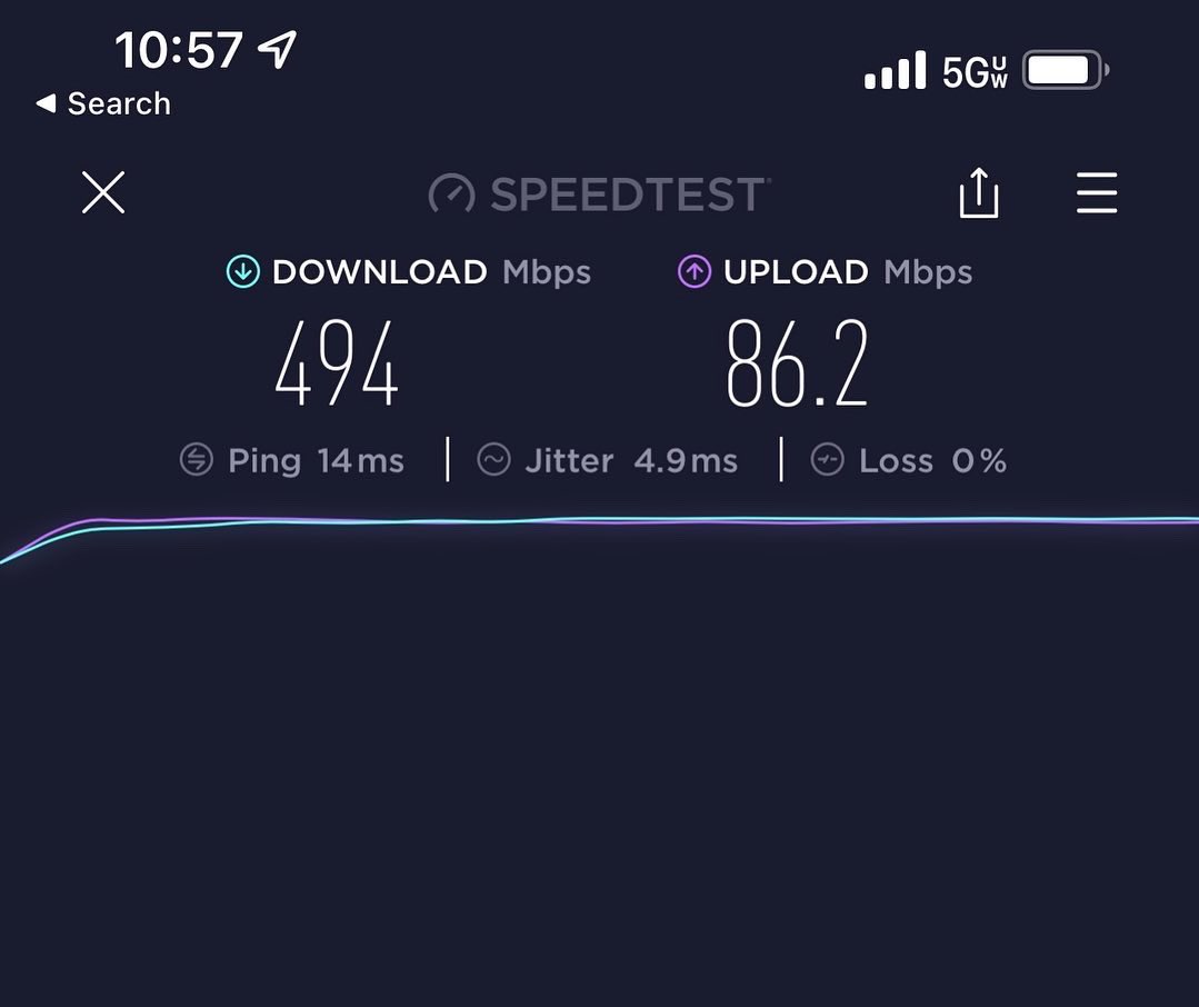hansvestberg's tweet photo. Early run in Los Angeles, preparing for an Ultra weekend at the @superbowl2022 Our engineers has done an amazing job with our 5G Ultra - super speeds where ever I go in LA !!!! #runwithhans https://t.co/BouHubPku0