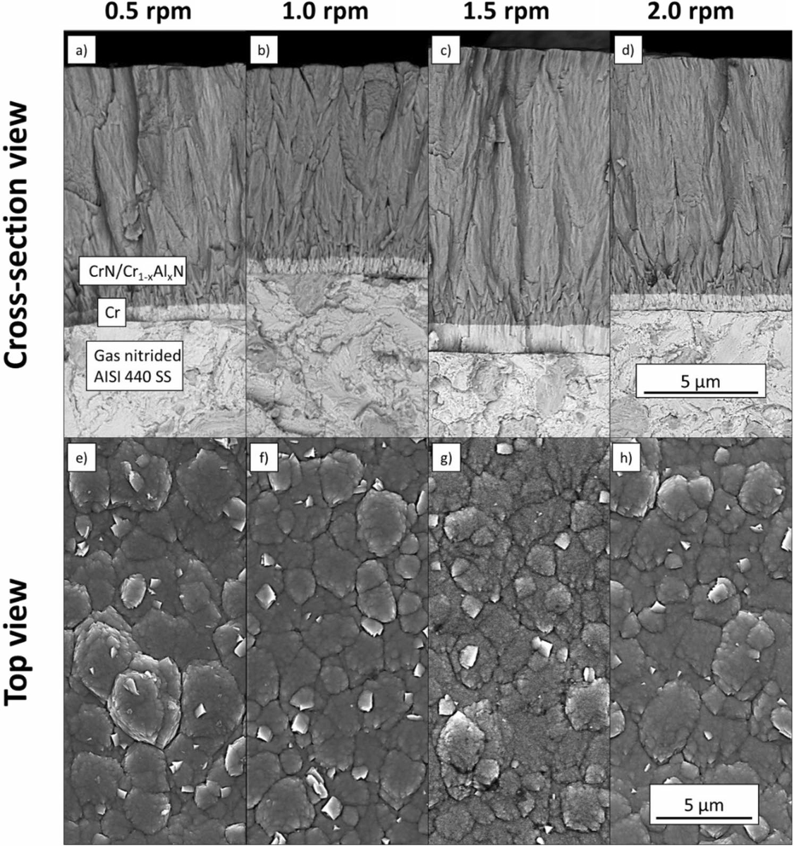 Alisson_Mendes's tweet photo. Hybrid magnetron sputtering of ceramic superlattices for application in a next generation of combustion engines
https://t.co/Q35UxDq4oh
@UFCG_Oficial @cct_ufcg @usponline @SBPMat 
@fapesq_pb https://t.co/kOFZx7LQCG