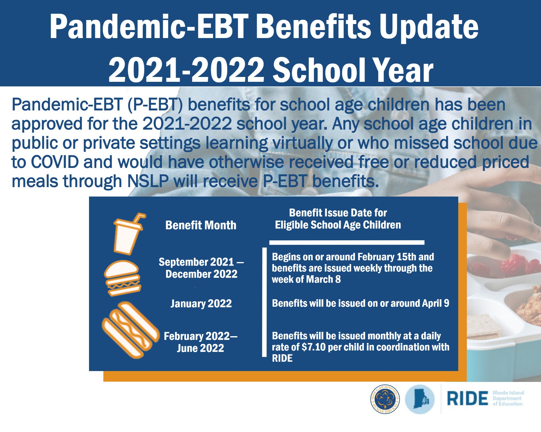 RI DHS on Twitter "PandemicEBT (PEBT) benefits for school age
