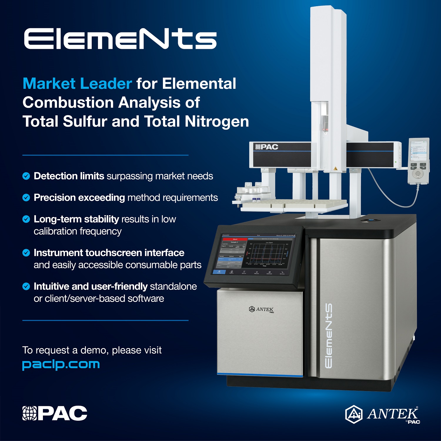 PAC Petroleum Analyzer Company (PACexpert) / Twitter