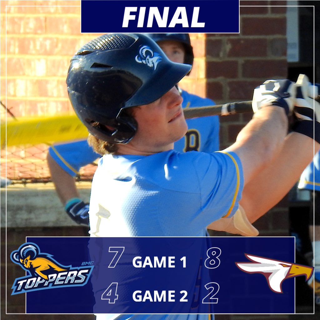 bmcsports's tweet photo. ⚾️BASEBALL | @BMC_BSB split the Friday DH with Texas A&amp;M-Texarkana.

Next: Both teams battle again tomorrow in Texas at Noon &amp; 2:30 PM. https://t.co/L9rTiUUEGj