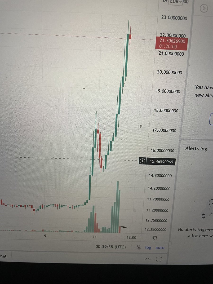 rubenvandiermen's tweet photo. @maplefinance Amazing #MPL #CoinMarketCap #SAFEMOONARMY MPL are to the moon💰#Coinbase #altcoin Go invest MPL https://t.co/LQvschX7Cf