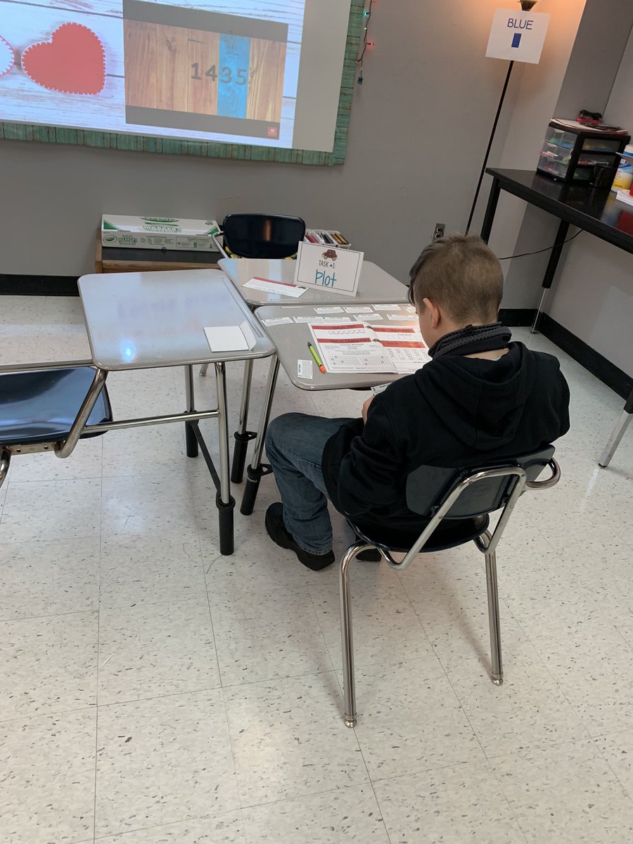 RebersRoom's tweet photo. Talk about engagement and critical thinking. Escape room to review our novel! @NowlinMiddle @ISDSchools https://t.co/7vMtWZ8ZPk