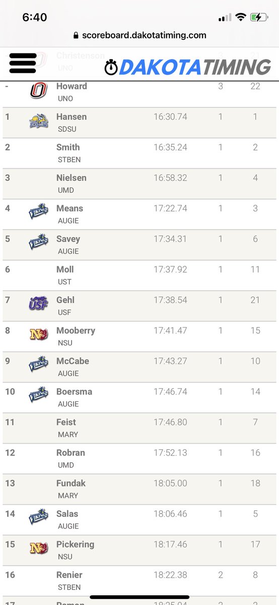 UMDTFCC's tweet photo. Julia Nielsen and Alex Robran are #fastdogs 🔥🔥 what a start! Julia’s time will be 9th in NCAA Division II, Alex’s time is 4th in the conference! https://t.co/btd9CjqdWt