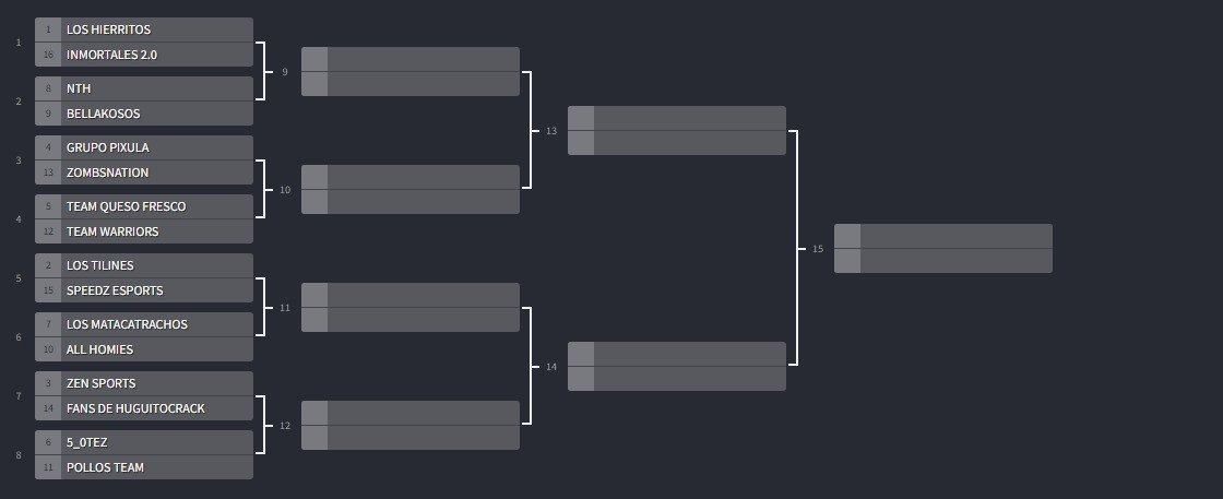 Estamos listos para mañana chicos; la cita 3:00 pm   😈  ¡Nos vemos mañana Promesas de Valorant! 

#GoTrench #Valorant
