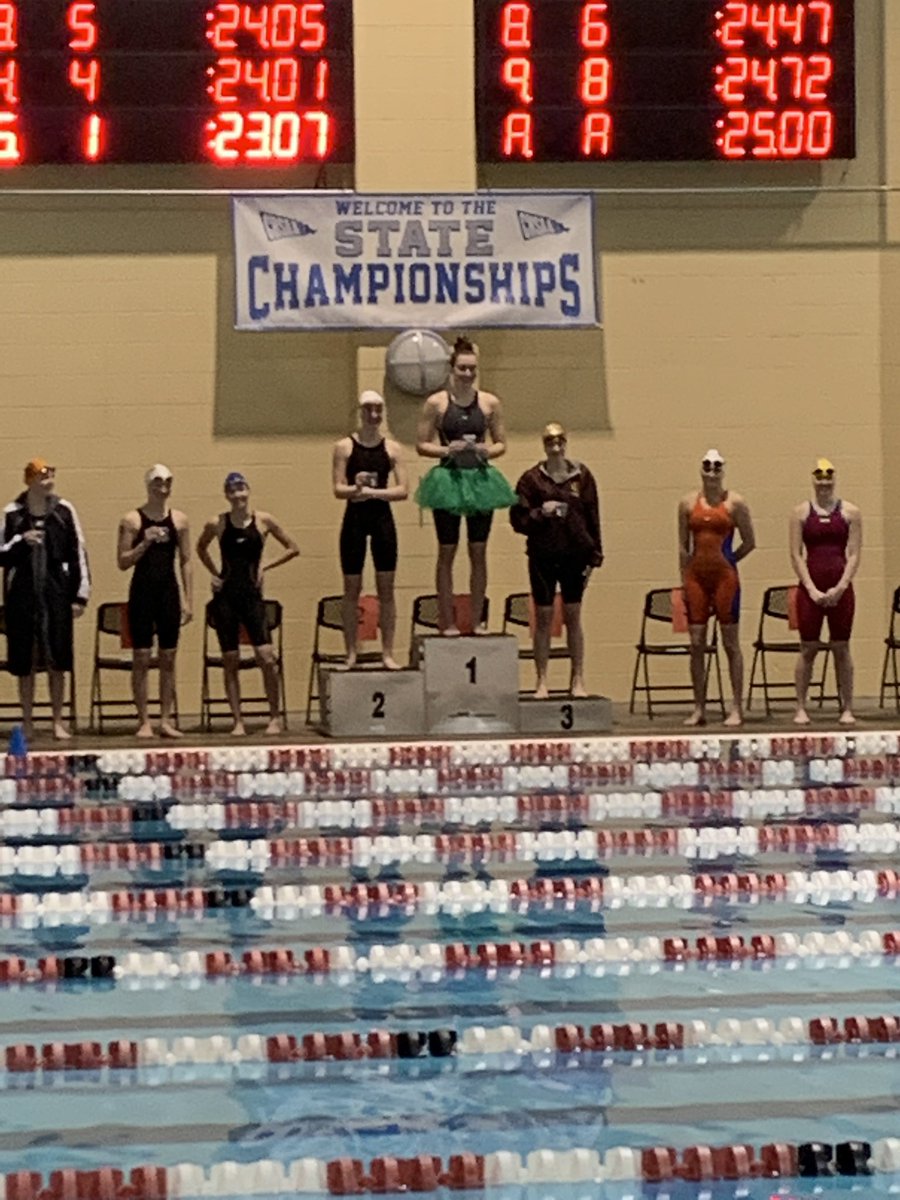 Left Hand Valley Courier (@lefthandvc) on Twitter photo Class 4A state swim: Niwot’s Mary Codevilla wins her first individual title in the 50-yd freestyle, with a time of 23.07 seconds. <a href="/niwotathletics/">Niwot Athletics</a> <a href="/NiwotHS/">Niwot High School</a> Class 4A state swim: Niwot’s Mary Codevilla wins her first individual title in the 50-yd freestyle, with a time of 23.07 seconds. <a href="/niwotathletics/">Niwot Athletics</a> <a href="/NiwotHS/">Niwot High School</a>