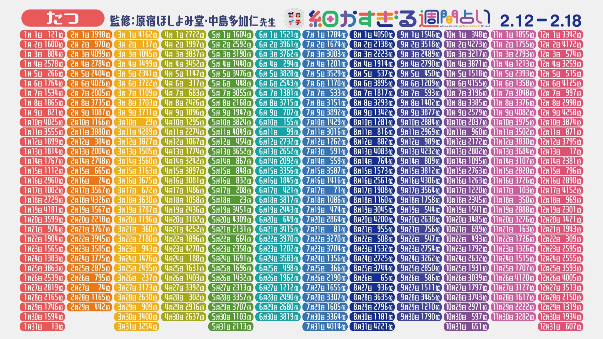 ゼロイチ【公式】 on X: 