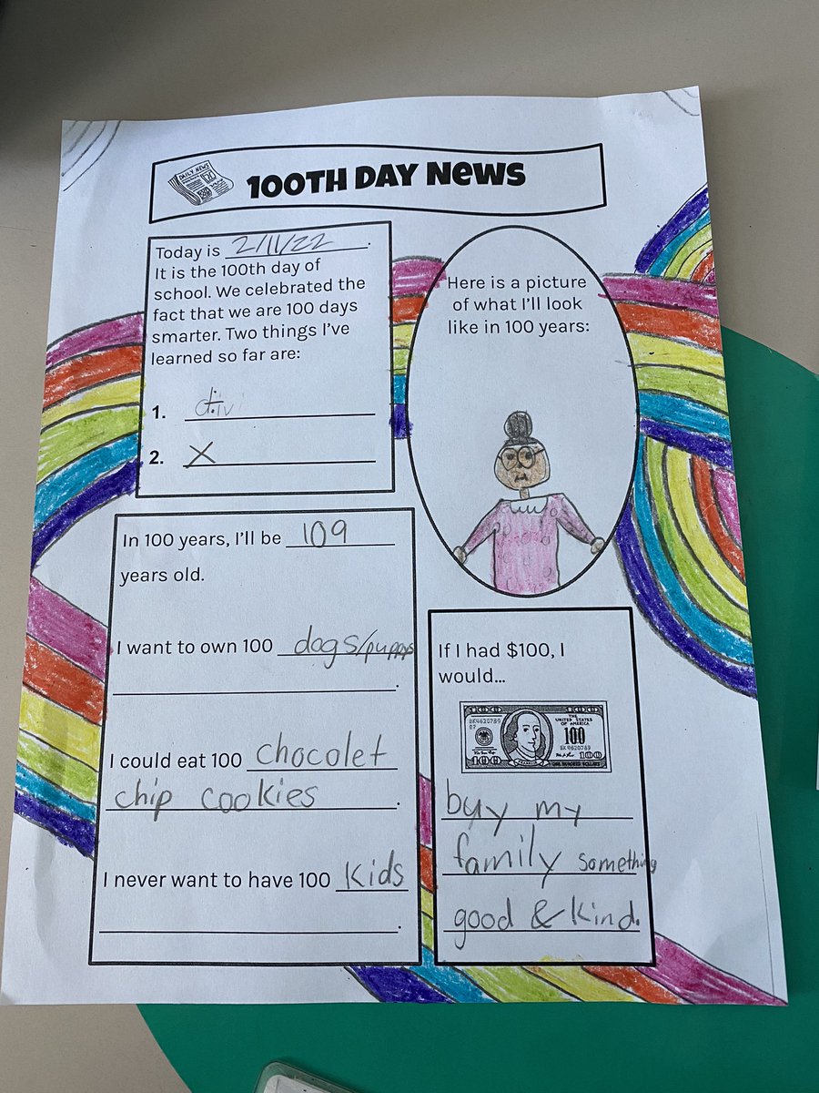 Ally Szotak Thompson, Ed.M. tweet media