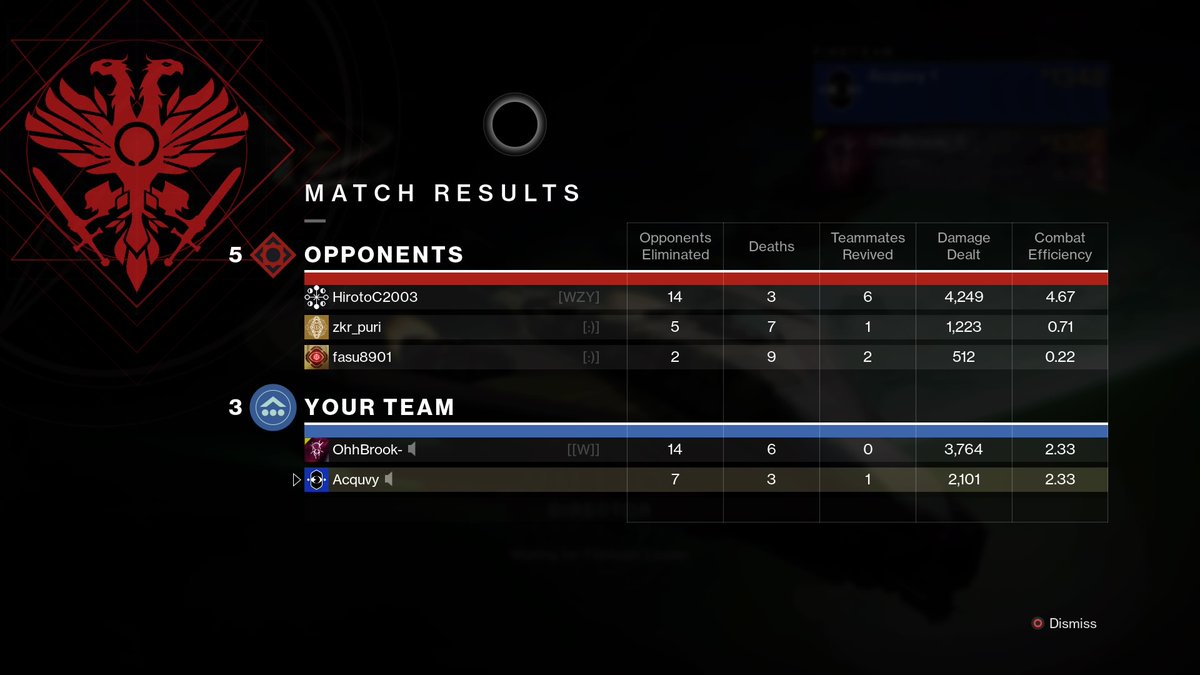 This HirotoC2003 Just Booted my Mate and Me Cuz he Lost some rounds Lmao
Imagine ddosing in Trials