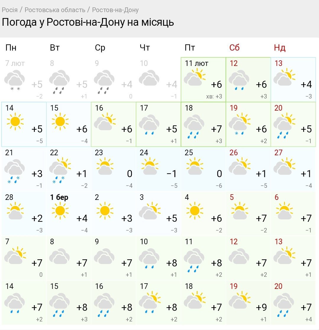 Погода ростов на дону ru. Погода в Ростове-на-Дону. Погода Ростов. Погода в Растовена-Дону. Прогноз погоды в Ростове.