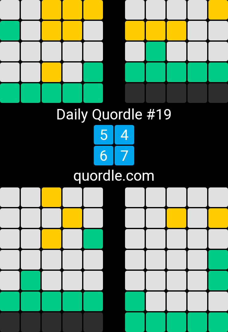 jotemo19's tweet photo. Finally did one! Daily Quordle #19
5️⃣4️⃣
6️⃣7️⃣
https://t.co/kQpEuQiuHi https://t.co/MK1RVuHoFo