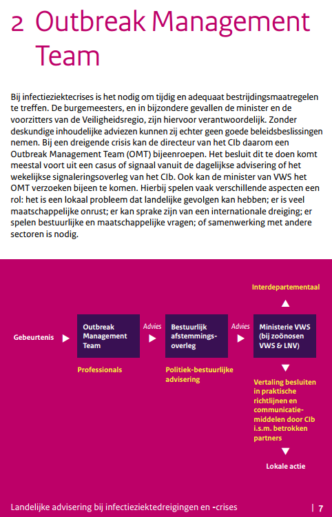 Influenca2's tweet photo. BREAKING: #RIVM wijzigt plotseling de OMT pagina en verwijderd pubdate en verwijzing naar brochure werkwijze OMT. #Nieuwsuur  #VWSgate #OMTgate #RIVMgate @FleurAgemaPVV 
https://t.co/ogy9wHUjcZ
https://t.co/ceVy4INrbM https://t.co/PDWSZ3o2AI