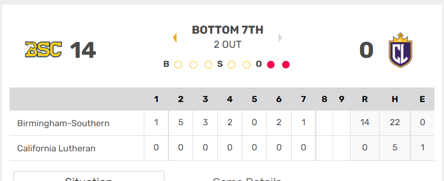 D3BaseballPod's tweet photo. that's one way to start your season 😳😳😳

Panthers not messing around in their opener -- and Cal Lu was 5-0 entering this game! https://t.co/JWLssSvEMl