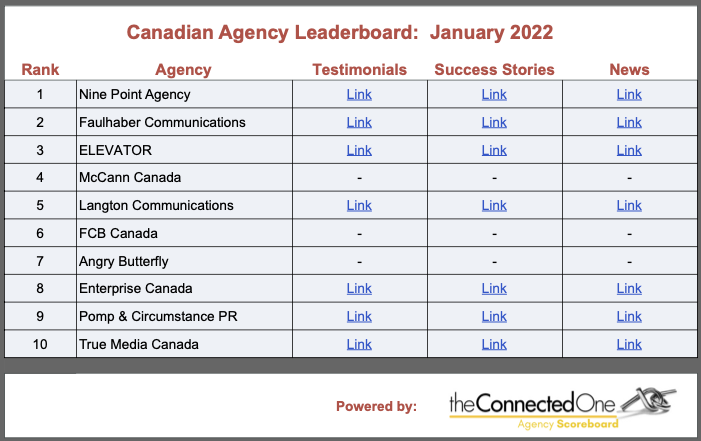 PR In Canada tweet media