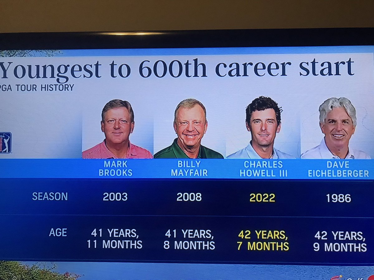 Gabe Phillips tweet media