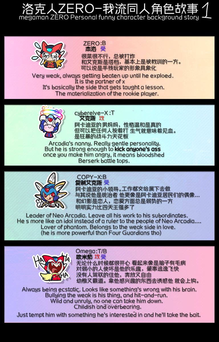 sufferay's tweet photo. #megamanzero #rockmanzero #ロックマンゼロ #copyx #fairyleviathan #sageharpuia #fightingfefnir #hiddenphantom #CHIBI
Personal funny version of MMZ character background story~
Translated by @Han_xiao990829 ,She helped me study English grammar mistakes until 5:30 a.m.... https://t.co/tpAIksyDhr