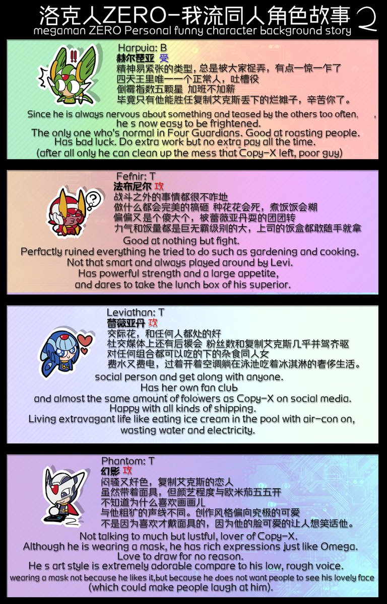 sufferay's tweet photo. #megamanzero #rockmanzero #ロックマンゼロ #copyx #fairyleviathan #sageharpuia #fightingfefnir #hiddenphantom #CHIBI
Personal funny version of MMZ character background story~
Translated by @Han_xiao990829 ,She helped me study English grammar mistakes until 5:30 a.m.... https://t.co/tpAIksyDhr