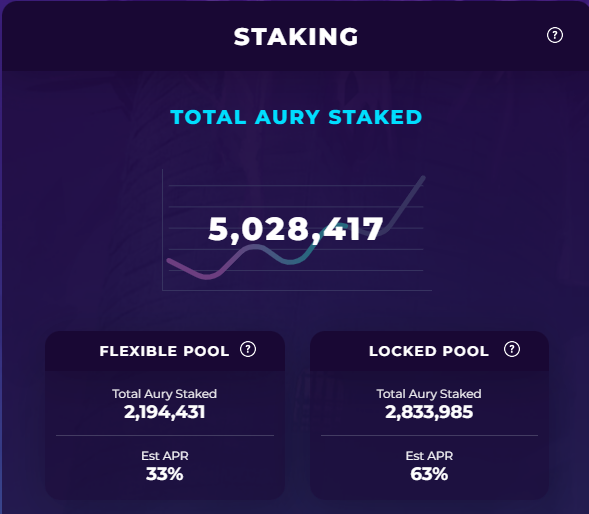 Aurory: Amiko Legends tweet media