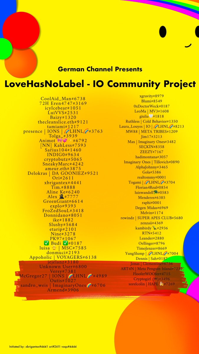 LoveHasNoLabels - A German Community Project tweet media