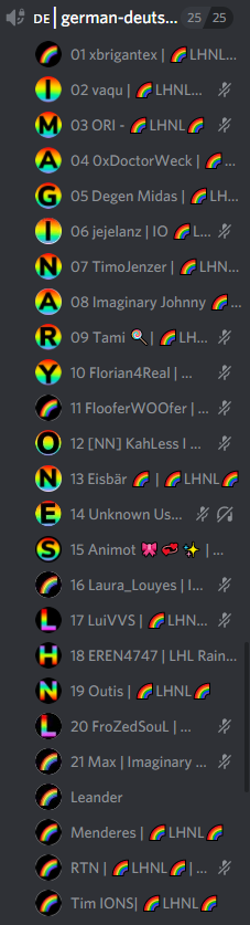 LoveHasNoLabels - A German Community Project tweet media