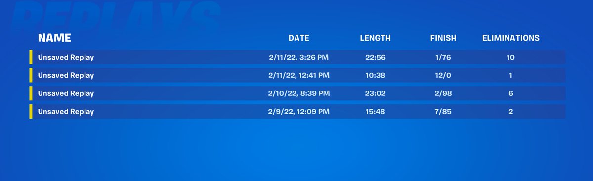 R1SKIP's tweet photo. como 3 meses sin jugar y de las tres partidas de arena la ultima que jugue 10 kills top 1# #Fortnite https://t.co/gugxXM2Oww