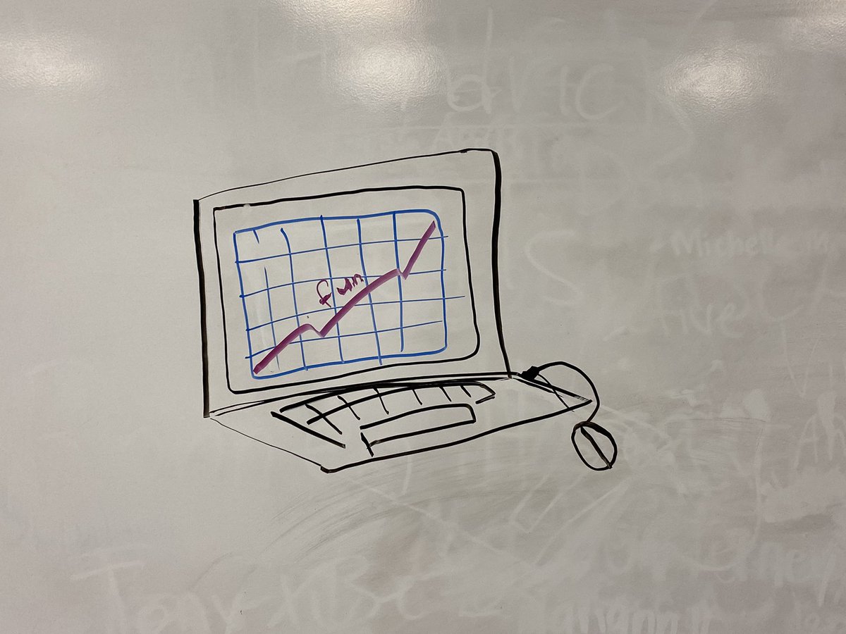 Business ideas - got ‘em!  <a href="/WAISSBISD/">Westchester Academy</a> <a href="/cte_sbisd/">CTE_SBISD</a>