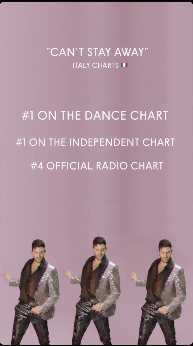 SofiaB87's tweet photo. Repost @DarinOfficial 

#KingDarin 👑 keep on conquering Italy!! 🇮🇹 
Congrats Darin on your big success!!🎉🎉 

I will keep saying this, I am so proud of you!! ❤️❤️

#darin #radiochart #italy https://t.co/4jNql9PGY8