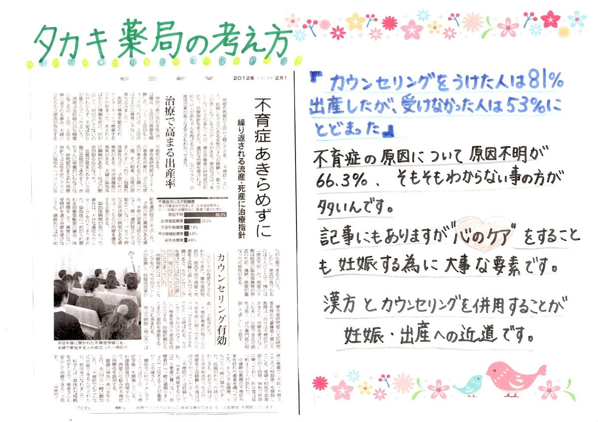 okazakihunin's tweet photo. 【180日で妊活のコツ】
カウンセリングを受けた人は81％
出産したが、受けなかった人は53％に
とどまった。
#不妊　#妊活　#ベビ待ち　#漢方　#岡崎 https://t.co/nISuP2CIjt https://t.co/VoQqY0V8MB