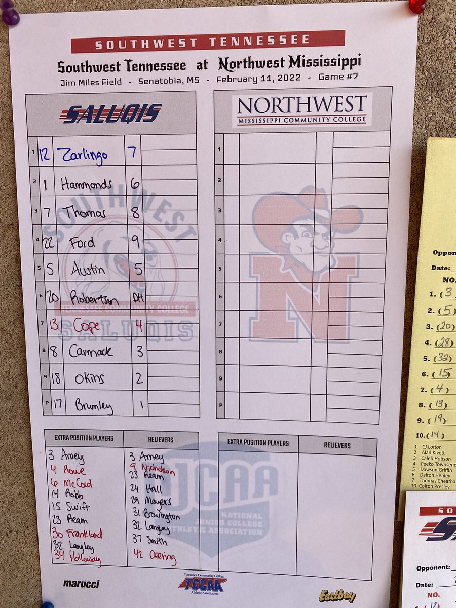 Starting lineup for game 2!