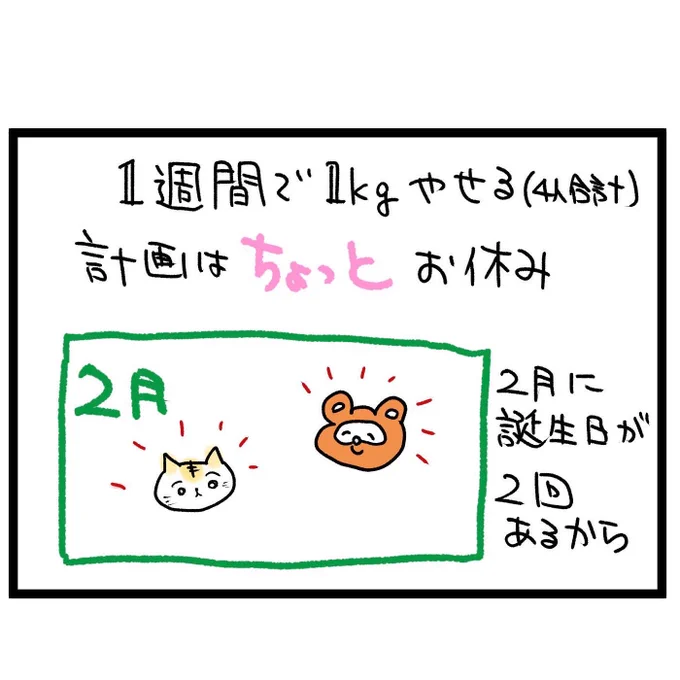 #四コマ漫画
#デパ地下
誕生日の食パーティー 