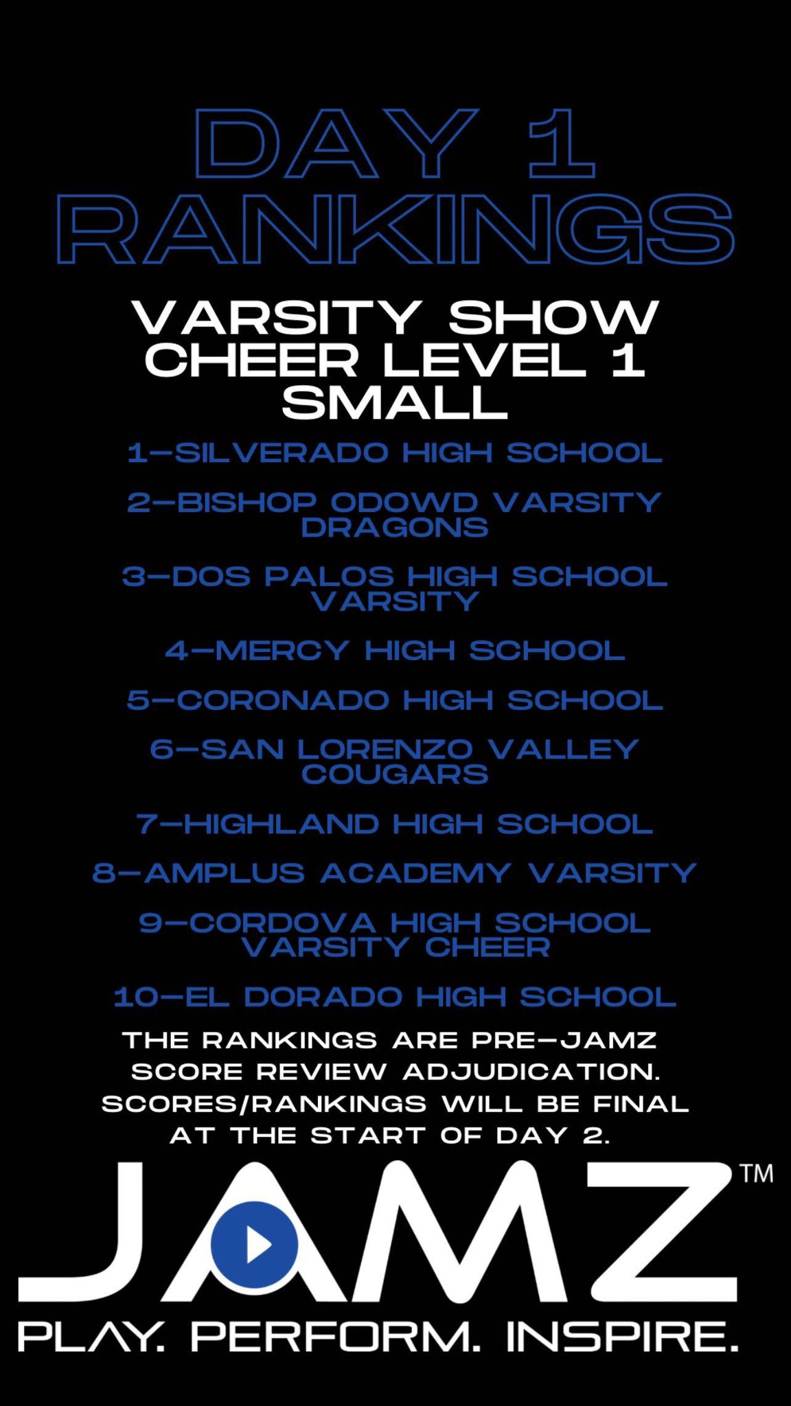 Silverado HS on Twitter "RT JAMZCheer JAMZ School Nationals DAY 1
